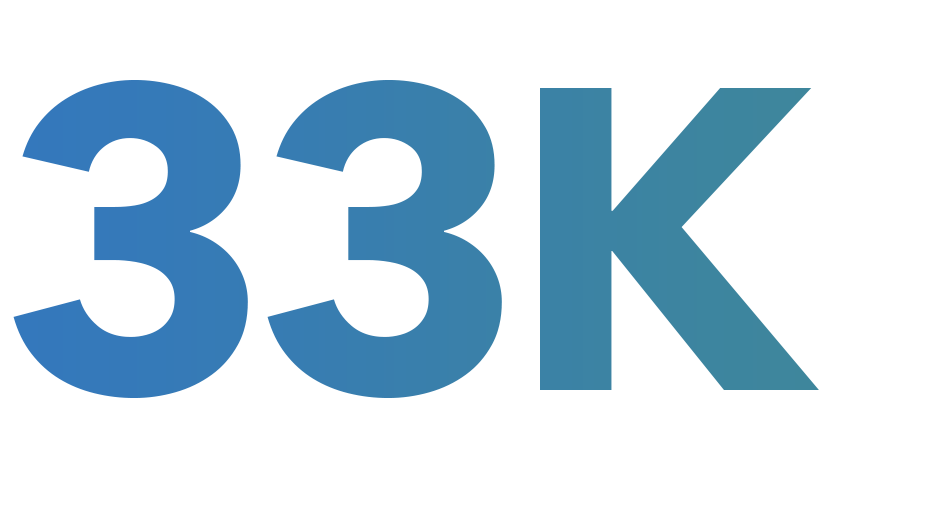 33k